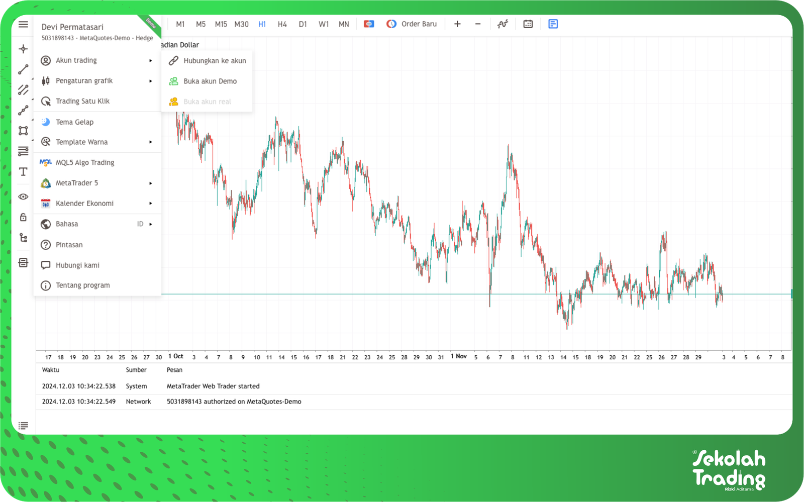 Sekolah Trading